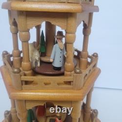 As Is Parts/Repair Vintage Erzgebirge Lot Pyramid Christmas Advent Germany